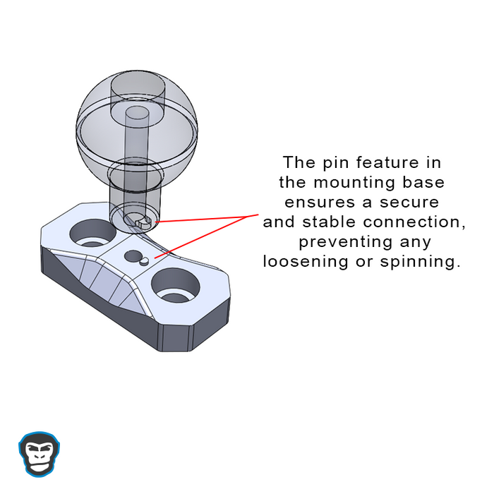 1" Ball Mount with Mounting Base - Bonobo Products