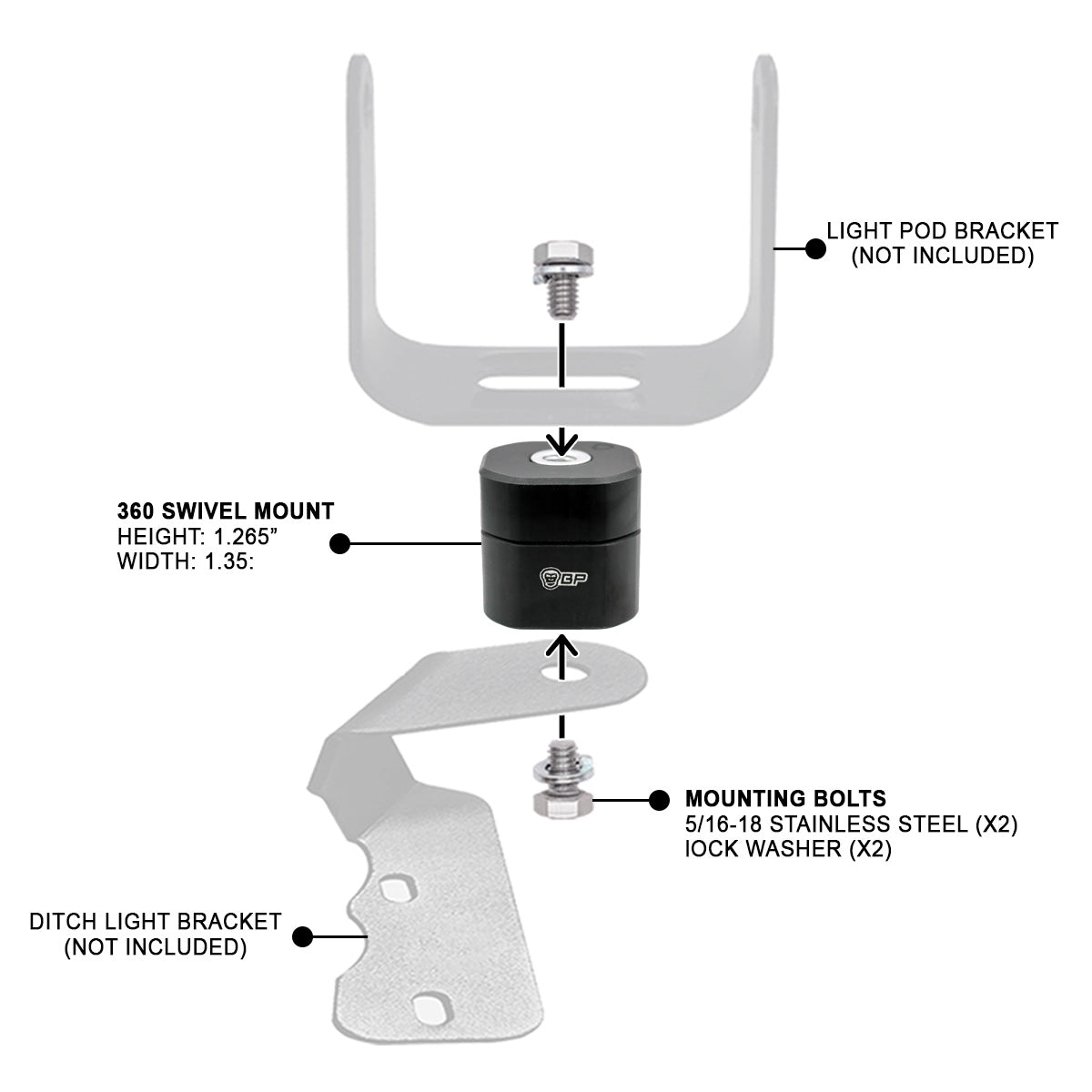 360 Swivel Mount - Bonobo Products